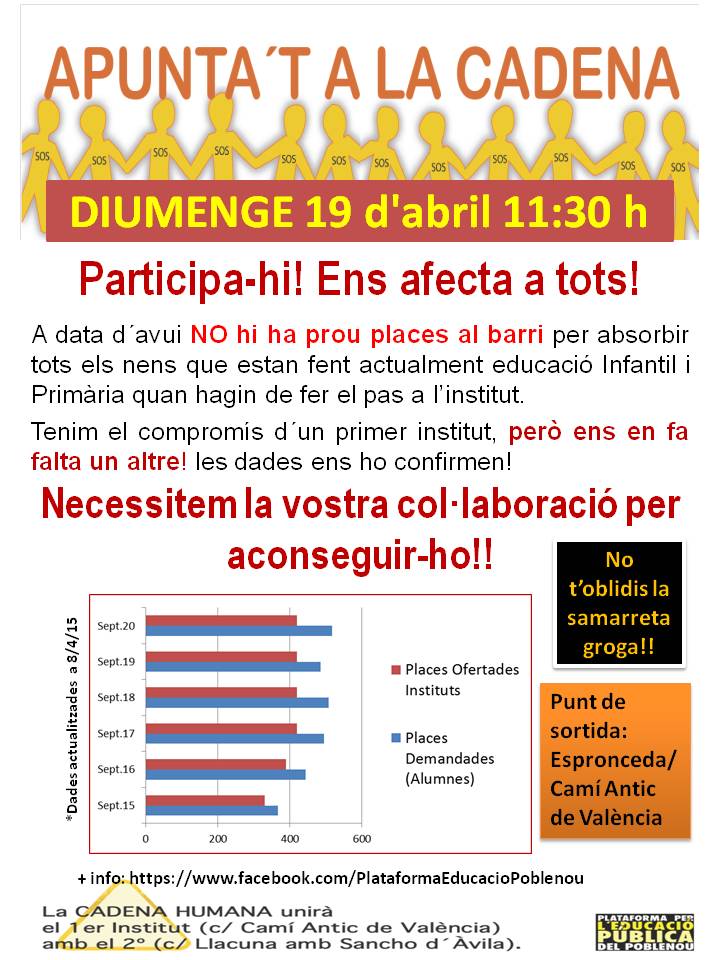 Participa-hi! Ens afecta a tots! v3